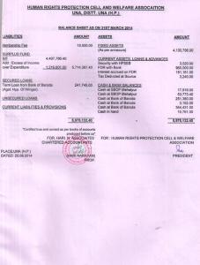 Balance Sheet 2014