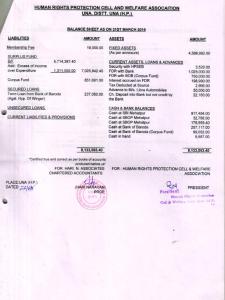 Balance Sheet 2015