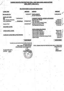 Balance Sheet - 2016