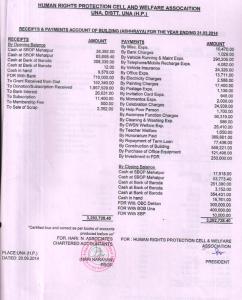 Receipts & Payment Account 2014