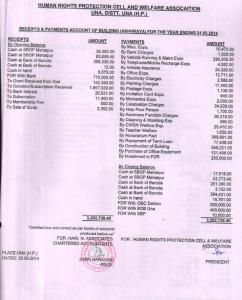 Receipts & Payment Account - 2014 Receipts & Payment Account 2014
