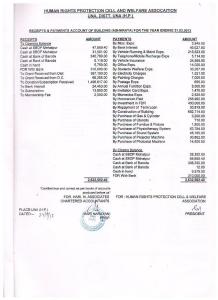 Receipts & Payment Account - 2013 Receipts&Payments_31March2013