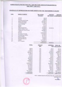 Schedule Of Description - 2019