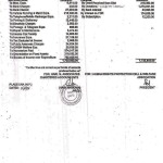 Income & Expenditure – 2016